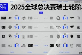 爱游戏体育-包含Scout连续五场比赛得分超过逆转，RNG挑战极限！的词条